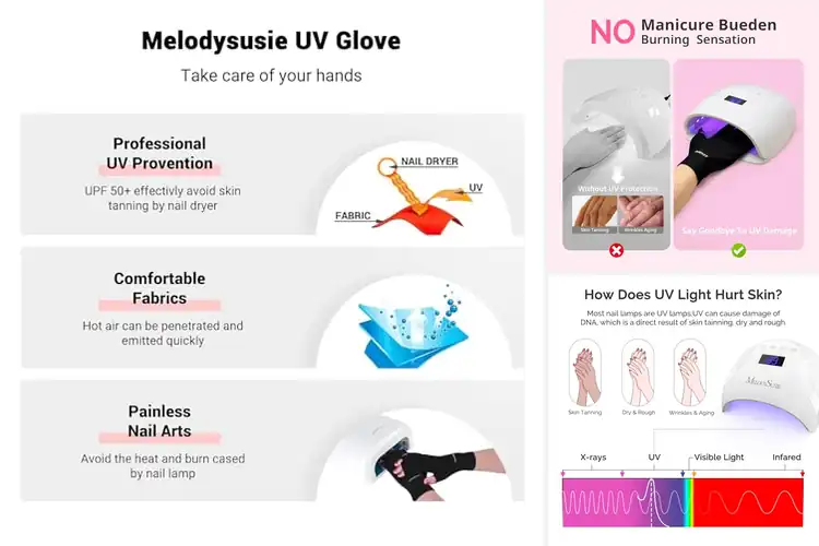 Detailed view of Best UV Protection Gloves for Ultimate Comfort and Shielding